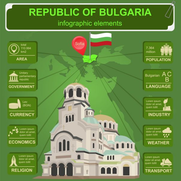 Bulgaria. Bulgaria infographics, statistical data, sights. Vector illustration
